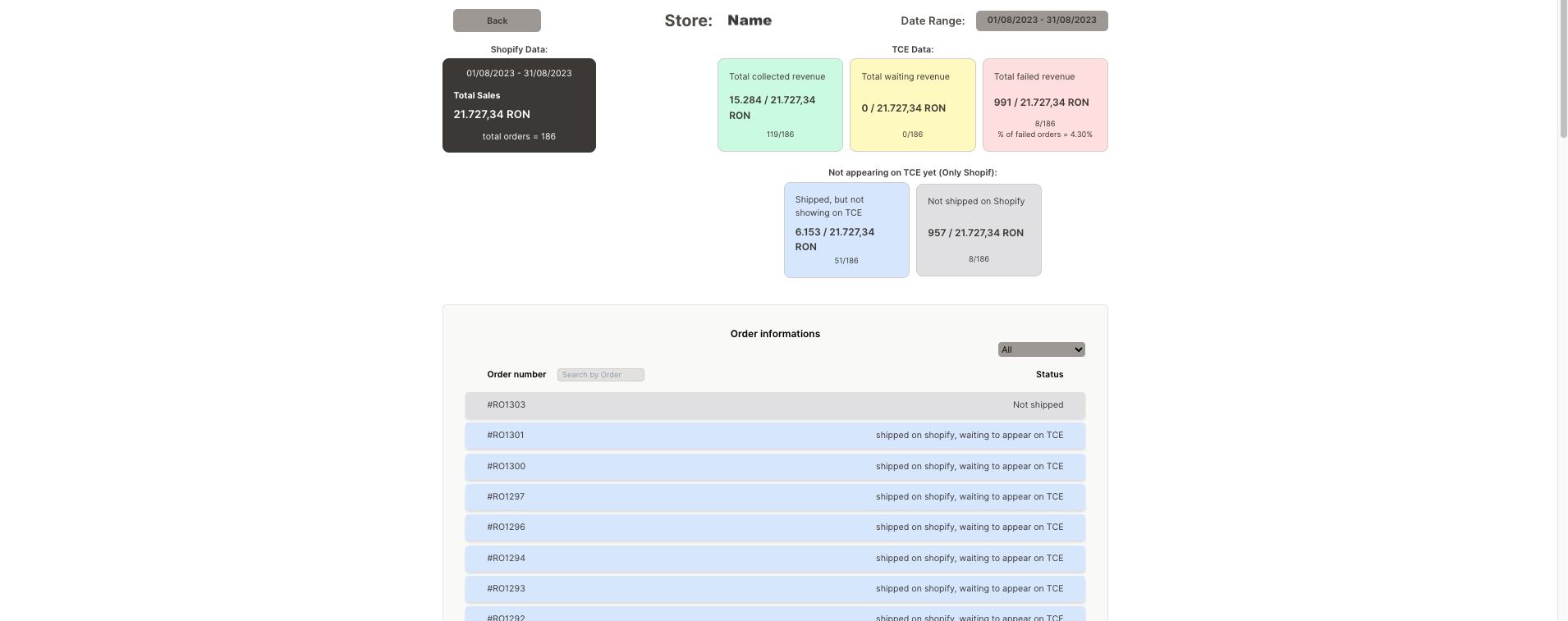 store project preview